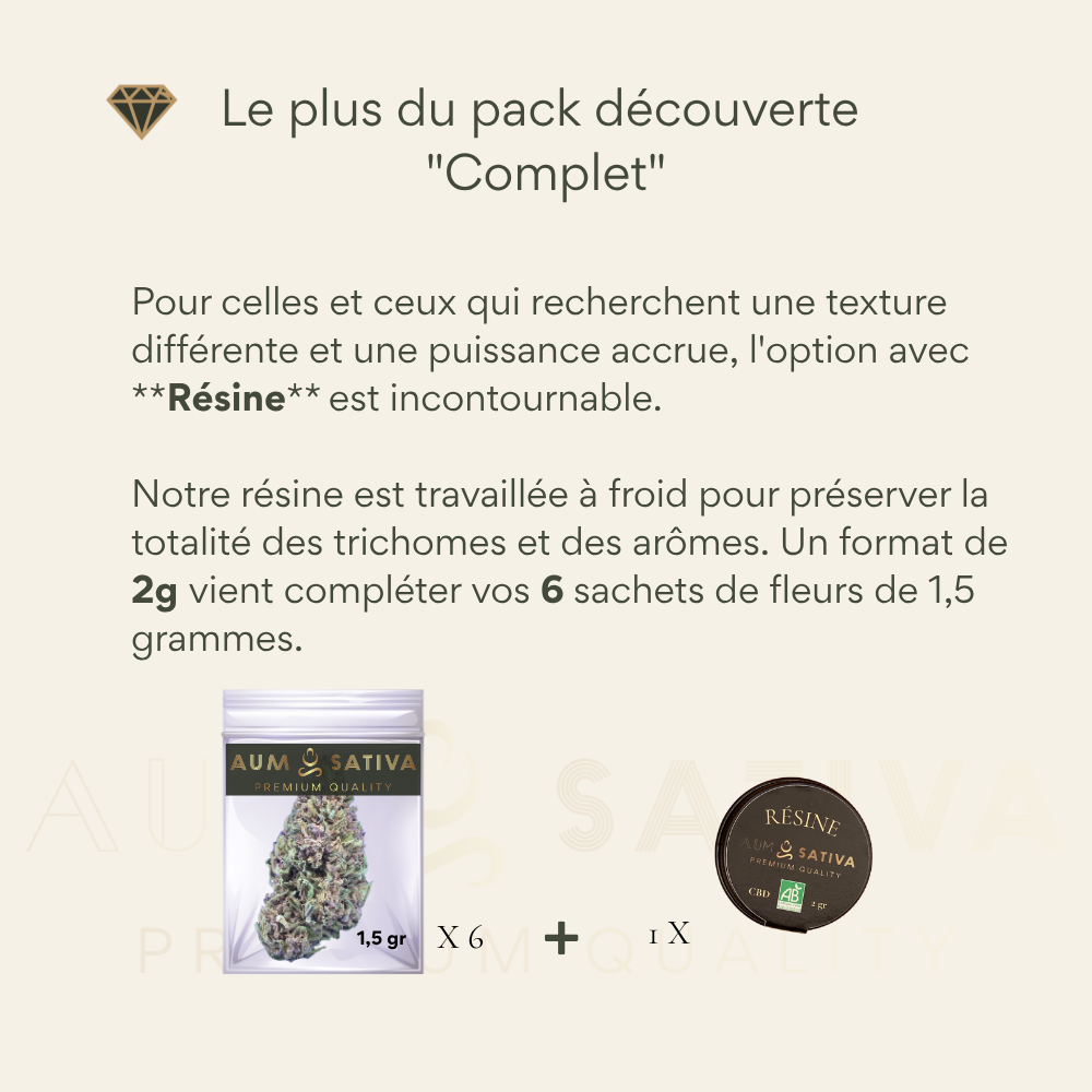 Pack Découverte Aum Sativa