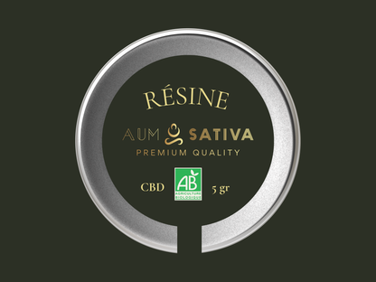Résine de CBD