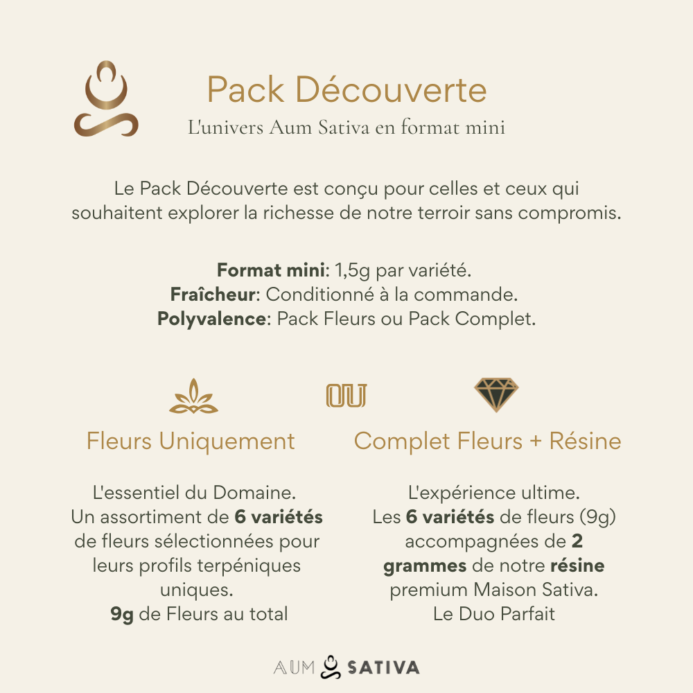 Pack Découverte Aum Sativa